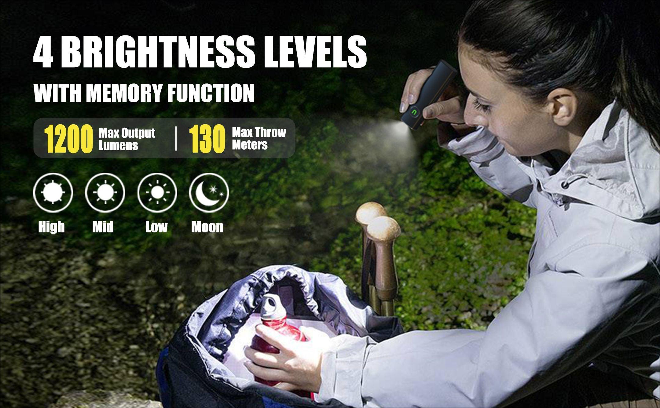 Uncovering the Hidden Metrics of Flashlights: The Technical Details You Might Overlook - UltraFire