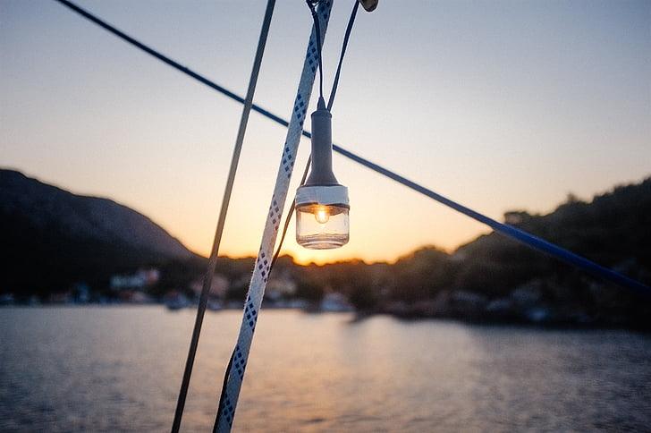 How to choose headlamps