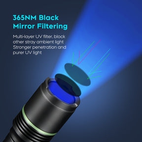 UltraFire UV Flashlight 365nm LED UV Blacklight Single Mode
