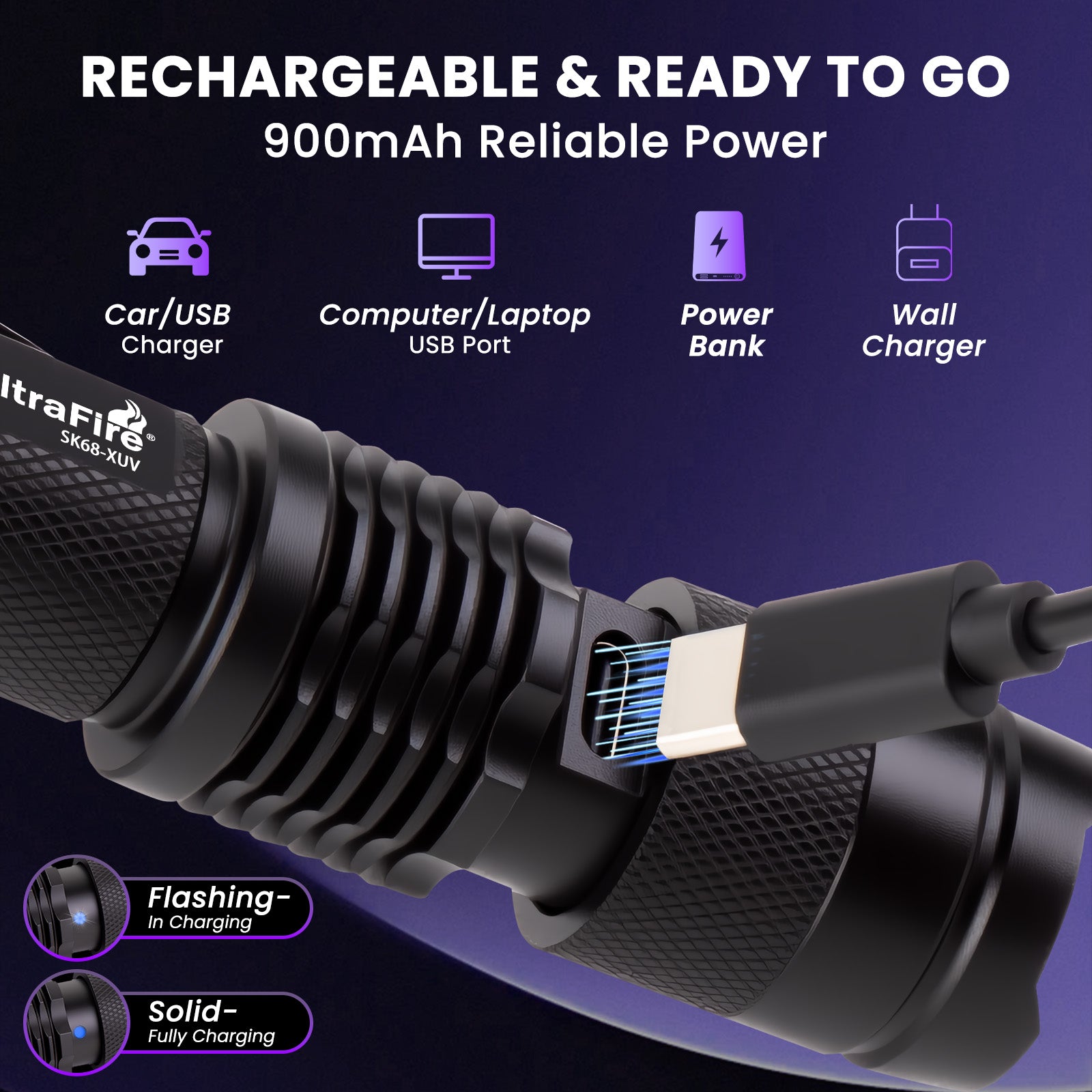 UltraFire® SK68-XUV Flashlight - 2PCS