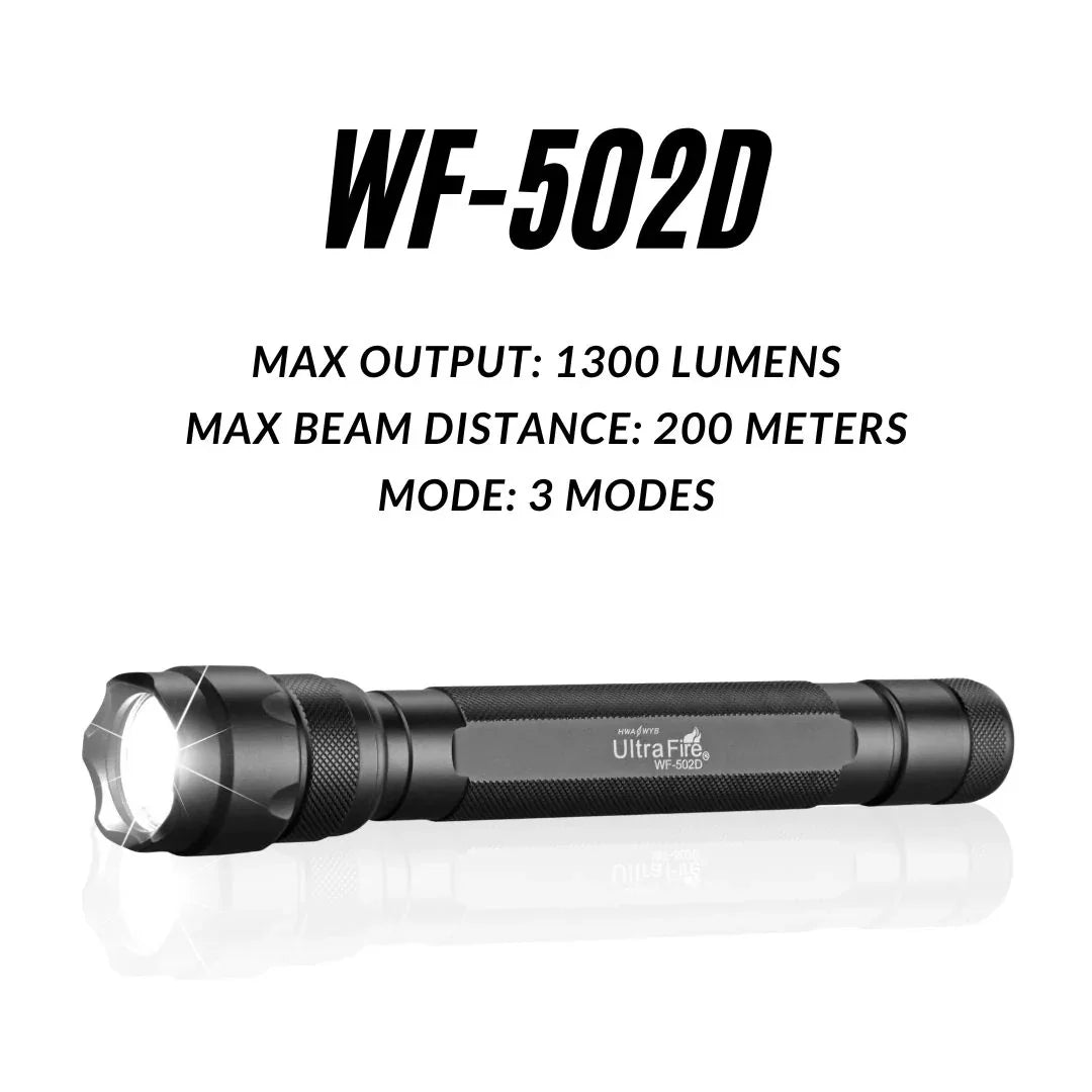 UltraFire_502D_Flashlight_performance_jpg - UltraFire