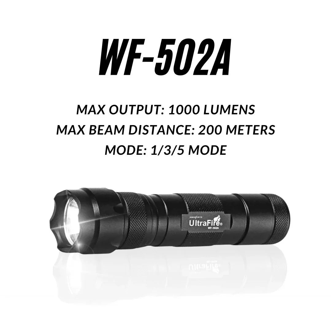 UltraFire_WF-502A_Flashlight_performance_jpg - UltraFire