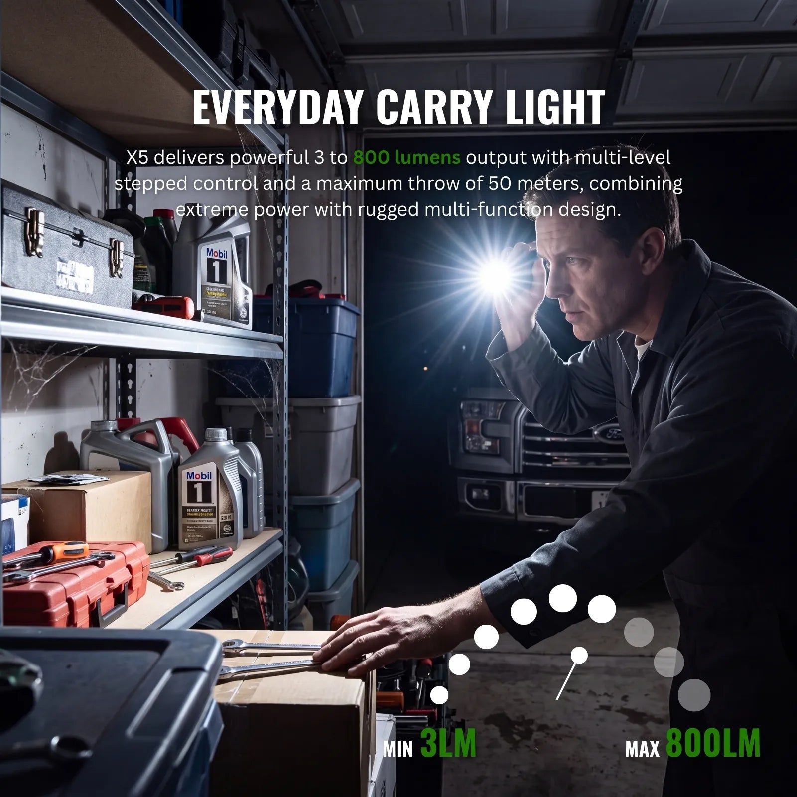 UltraFire® X5 EDC Flashlight