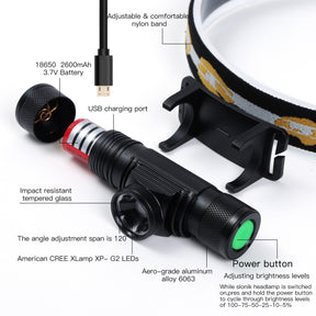UltraFire Headlight Challenger P1