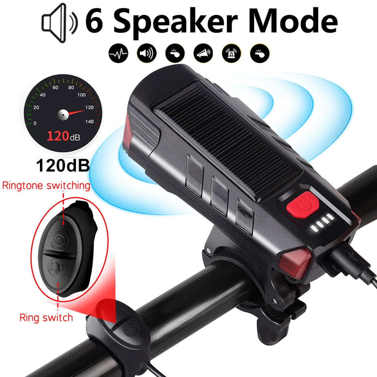 UltraFire Bicycle Headlight Forerunner F2