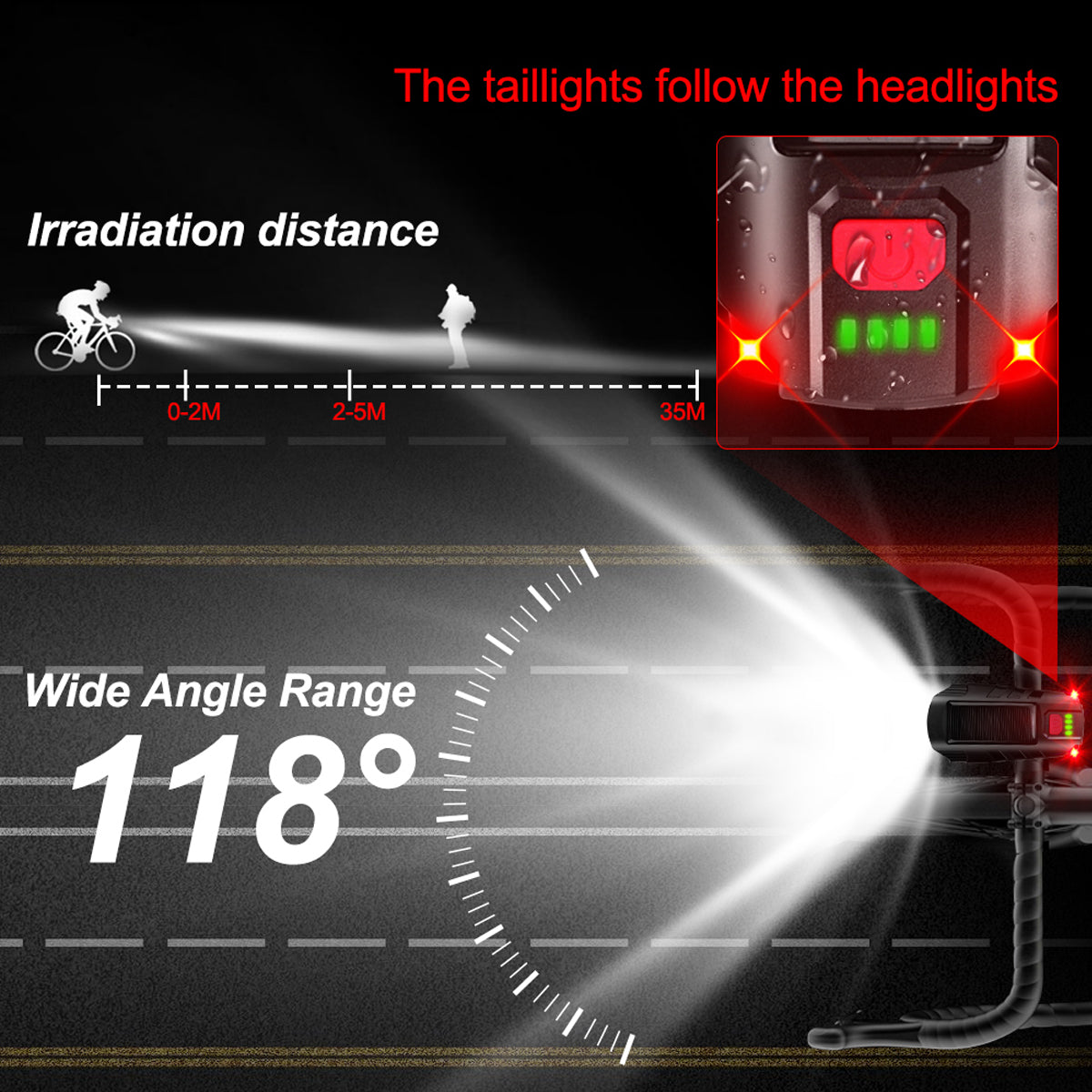 UltraFire Bicycle Headlight Forerunner F2