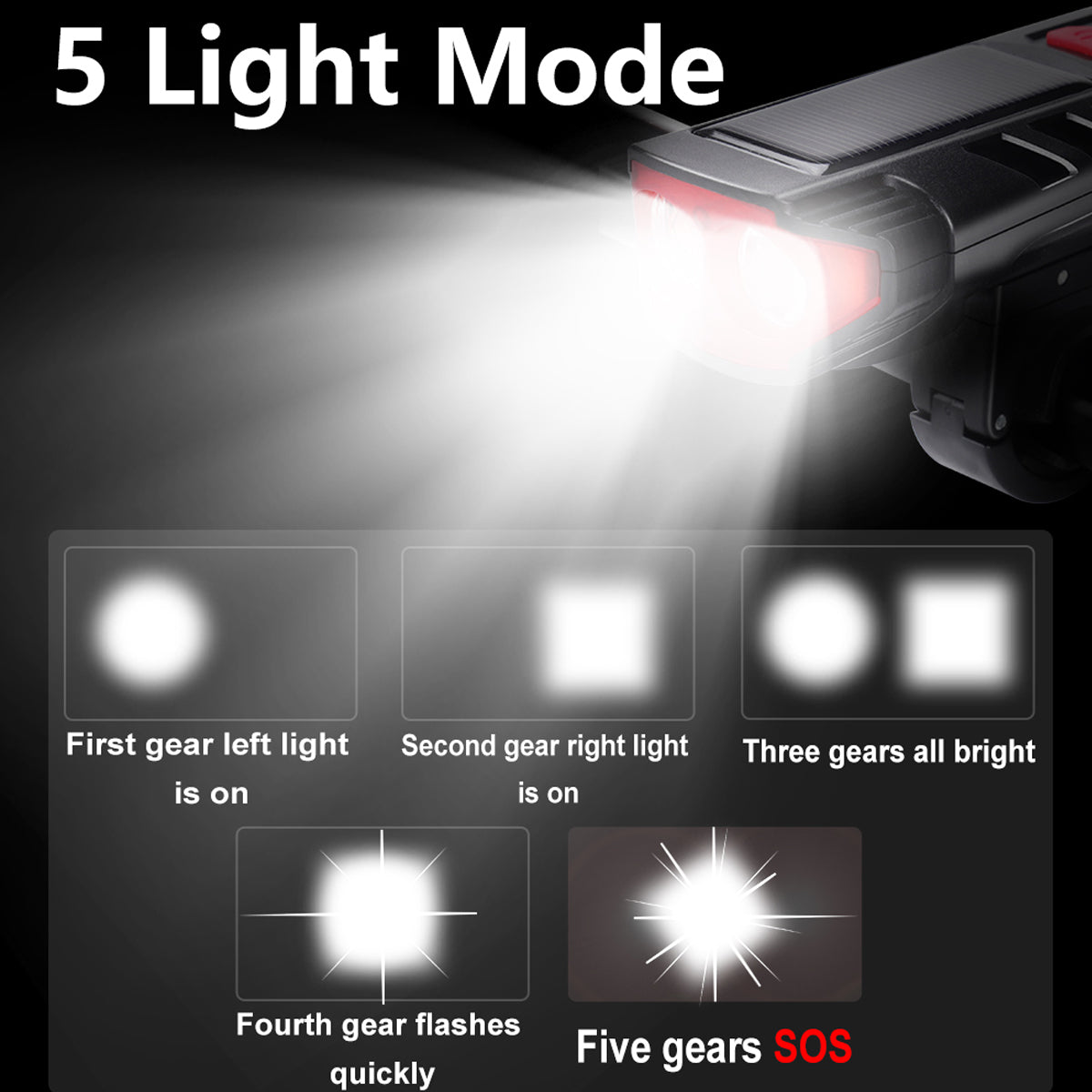 UltraFire Bicycle Headlight Forerunner F2