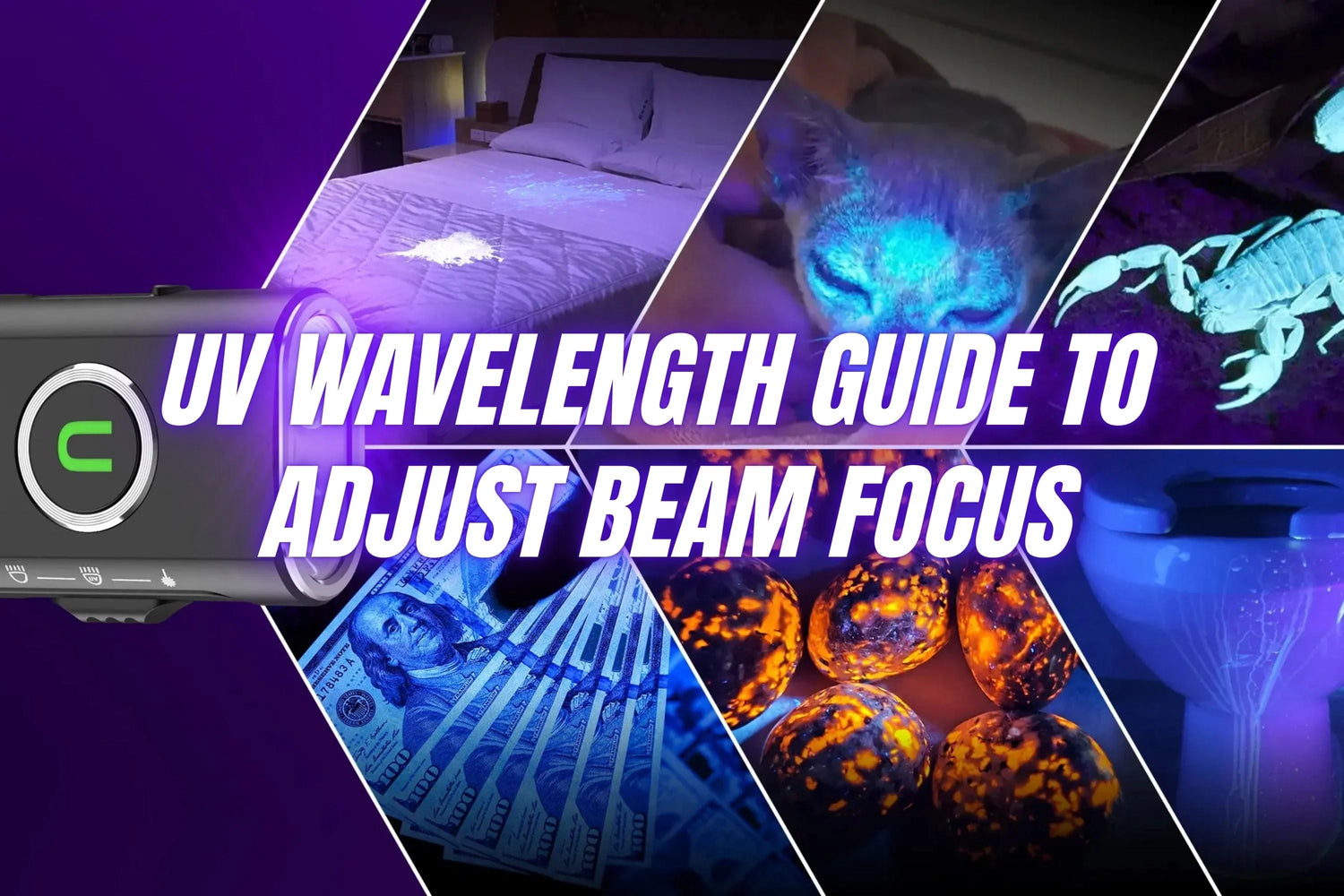 UV Wavelength Guide: Adjust Beam Focus Effectively