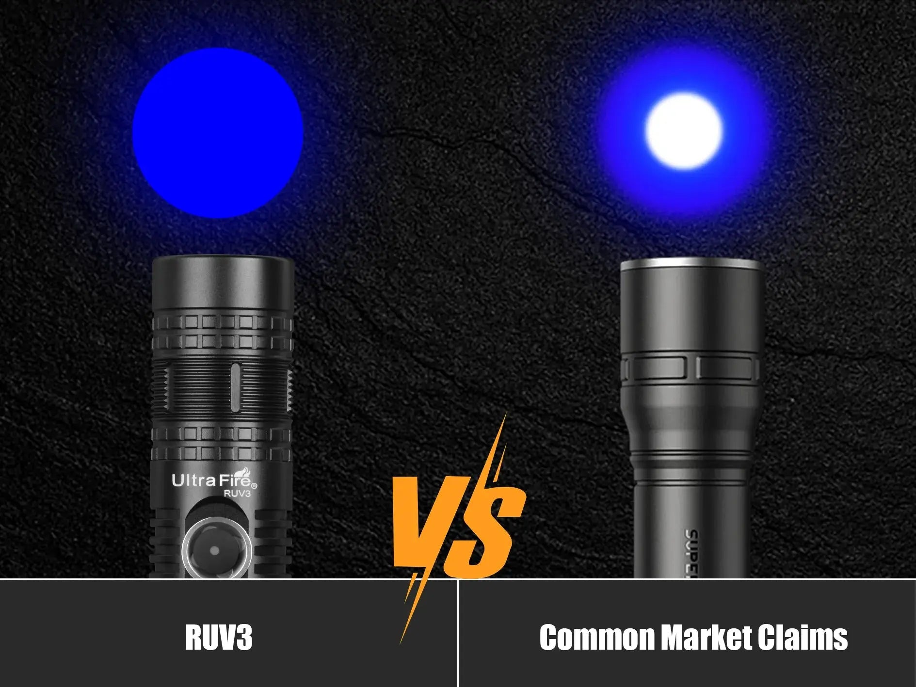 The Secret to True 365nm UV: Why UltraFire Trusts the ZWB2 Filter