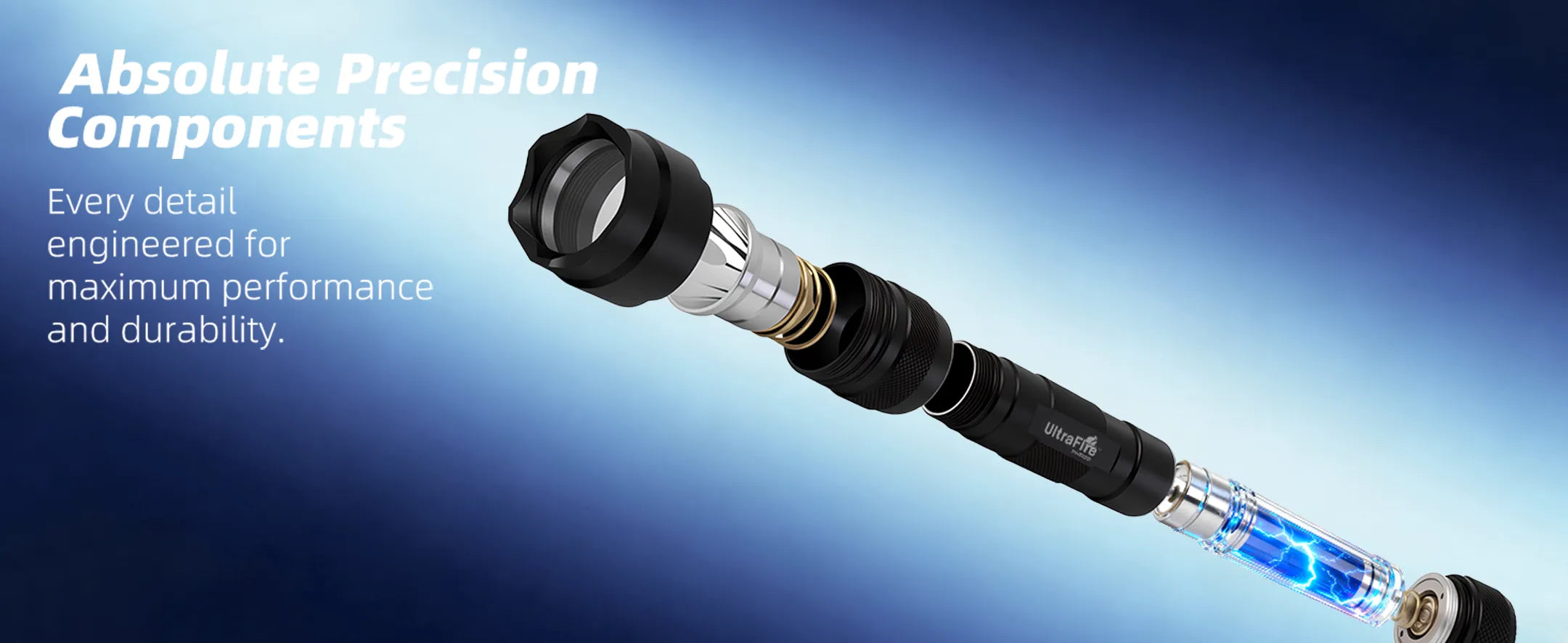 UltraFire® 501B & 502B – Classic P60 Flashlight Collection