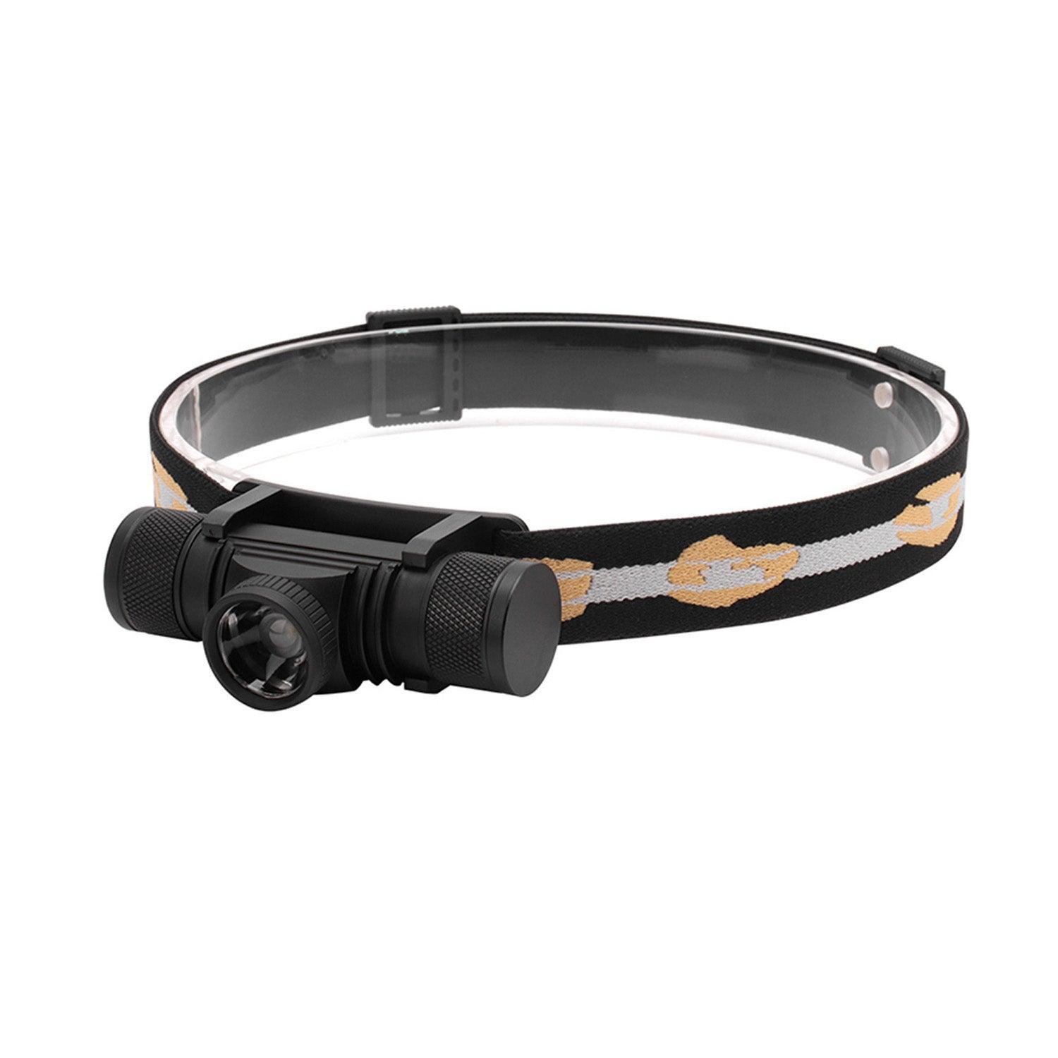 P1 Headlamp - UltraFire
