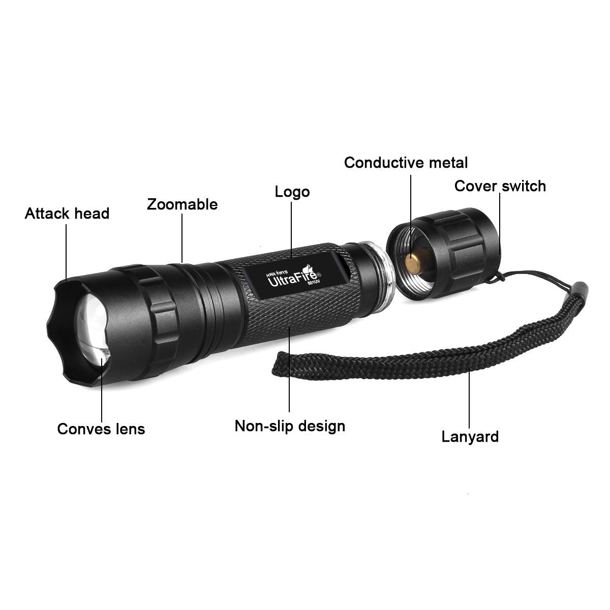 handheld black light flashlight UltraFire 501UV Black Light LED Flashlight-UV Flashlight Flashlight Package