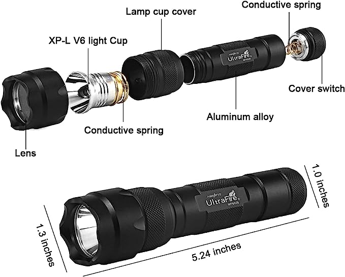 UltraFire WF-502B  Single Mode 1000 Lumens Flashlight with Holster -Amazon