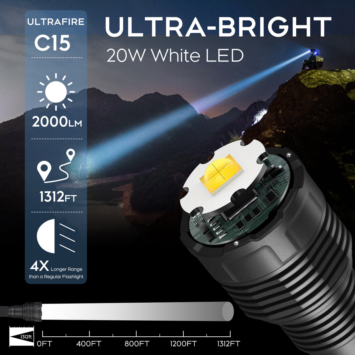 UltraFire C15 High Lumens LED Flashlight Rechargeable Long Range Tactical