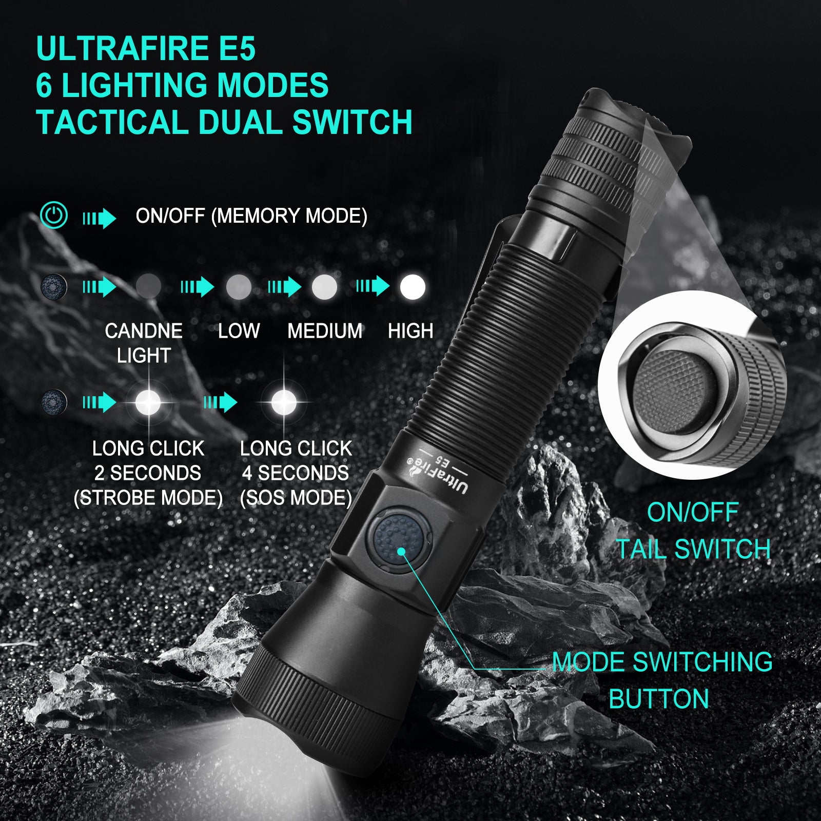 New Releases  UltraFire E5 USB Charging High Lumen Tactical Flashlights