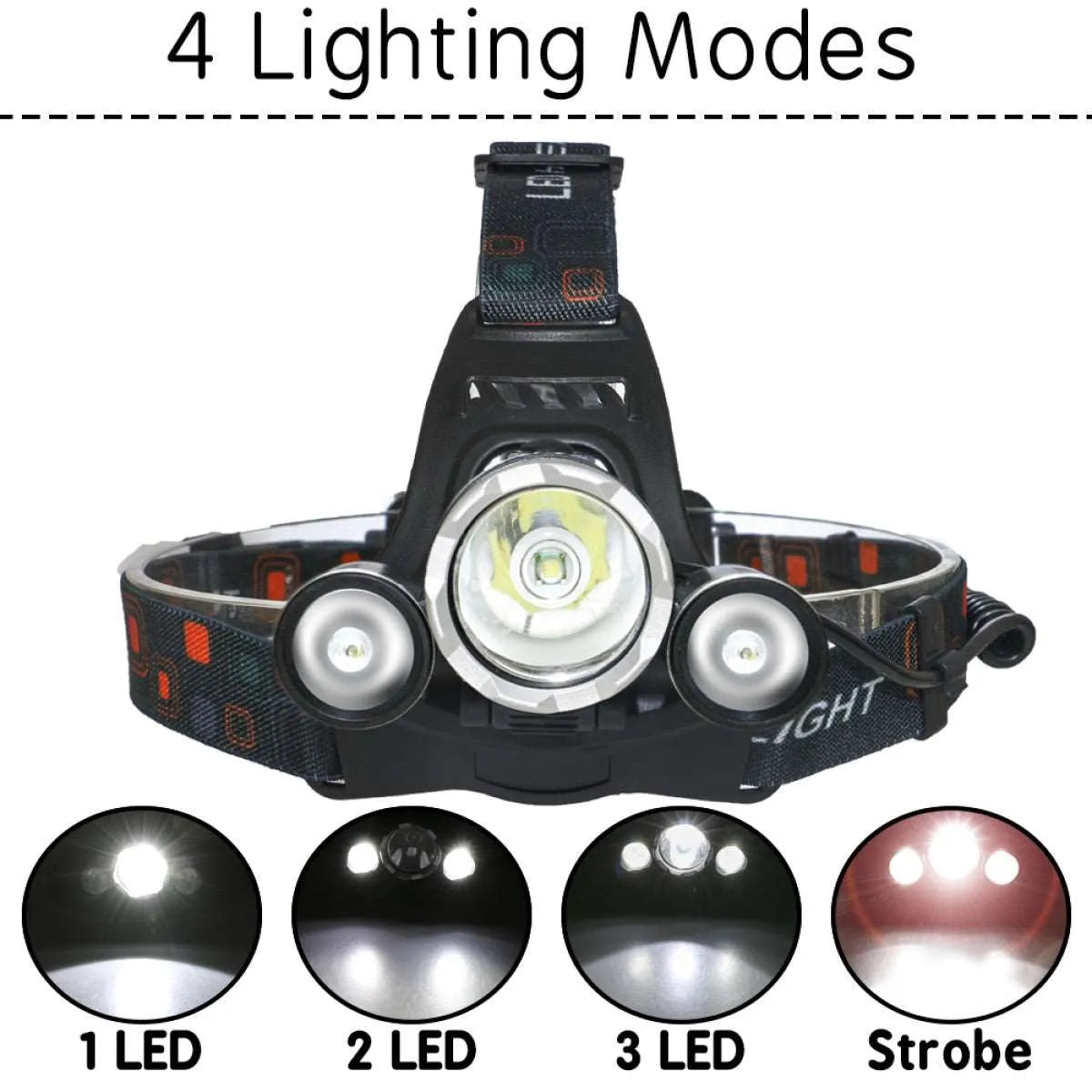 UltraFire P3 Headlight Adjustable brightness