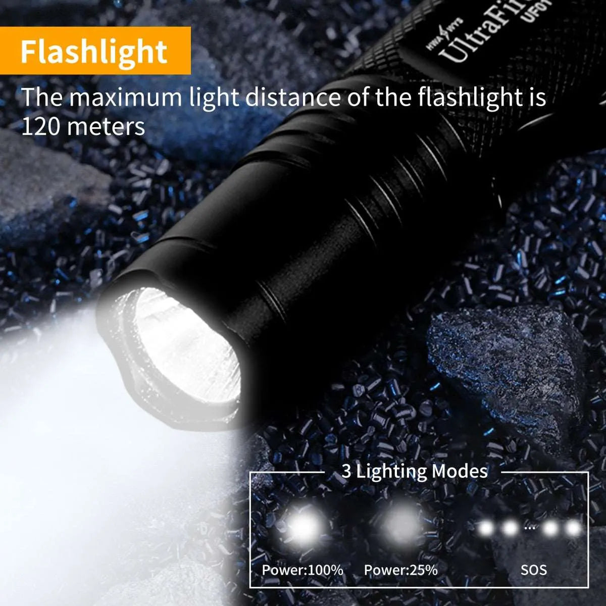 UF01 EDC Flashlight - UltraFire