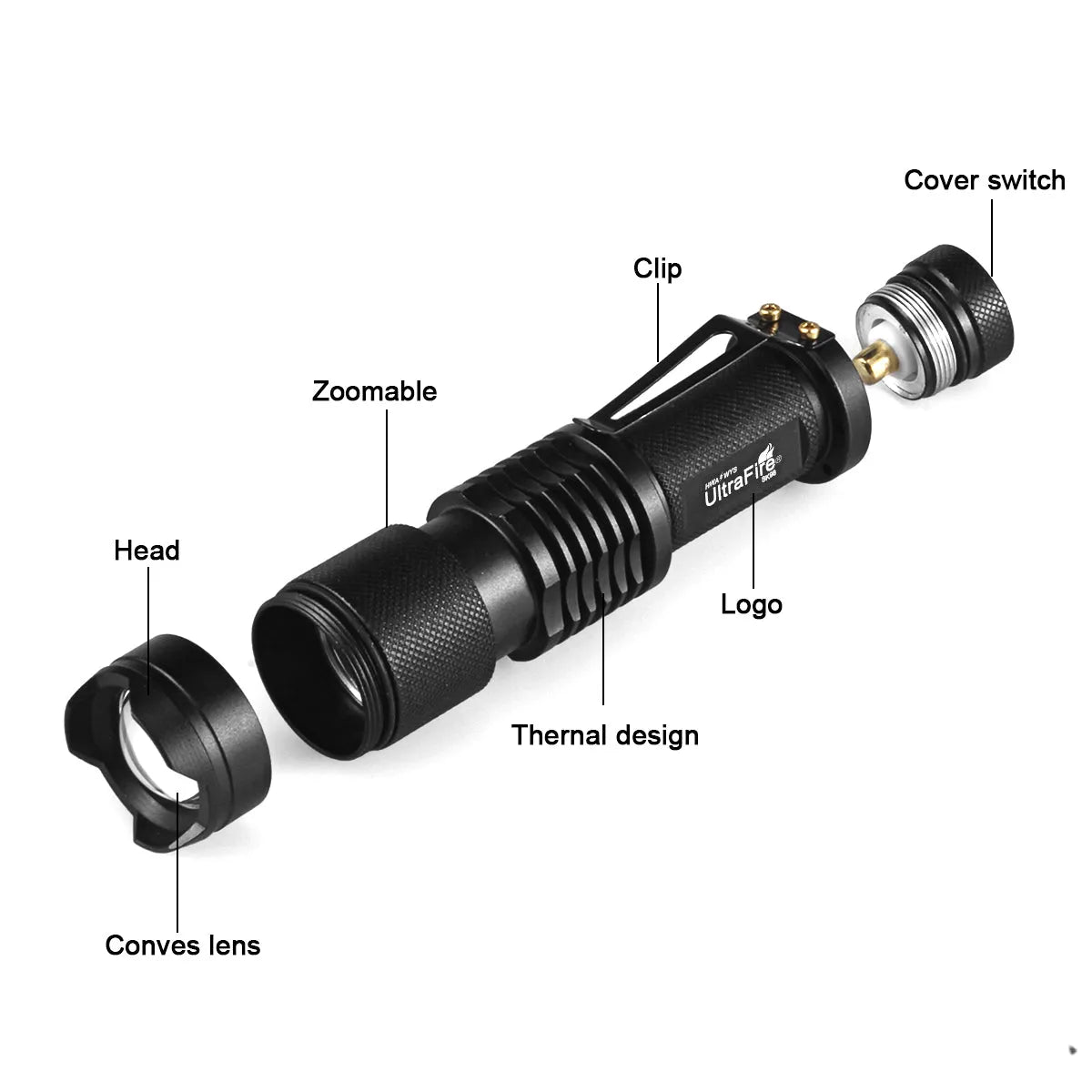 UltraFire SK98 Infrared Flashlight | 850nm NV-Compatible