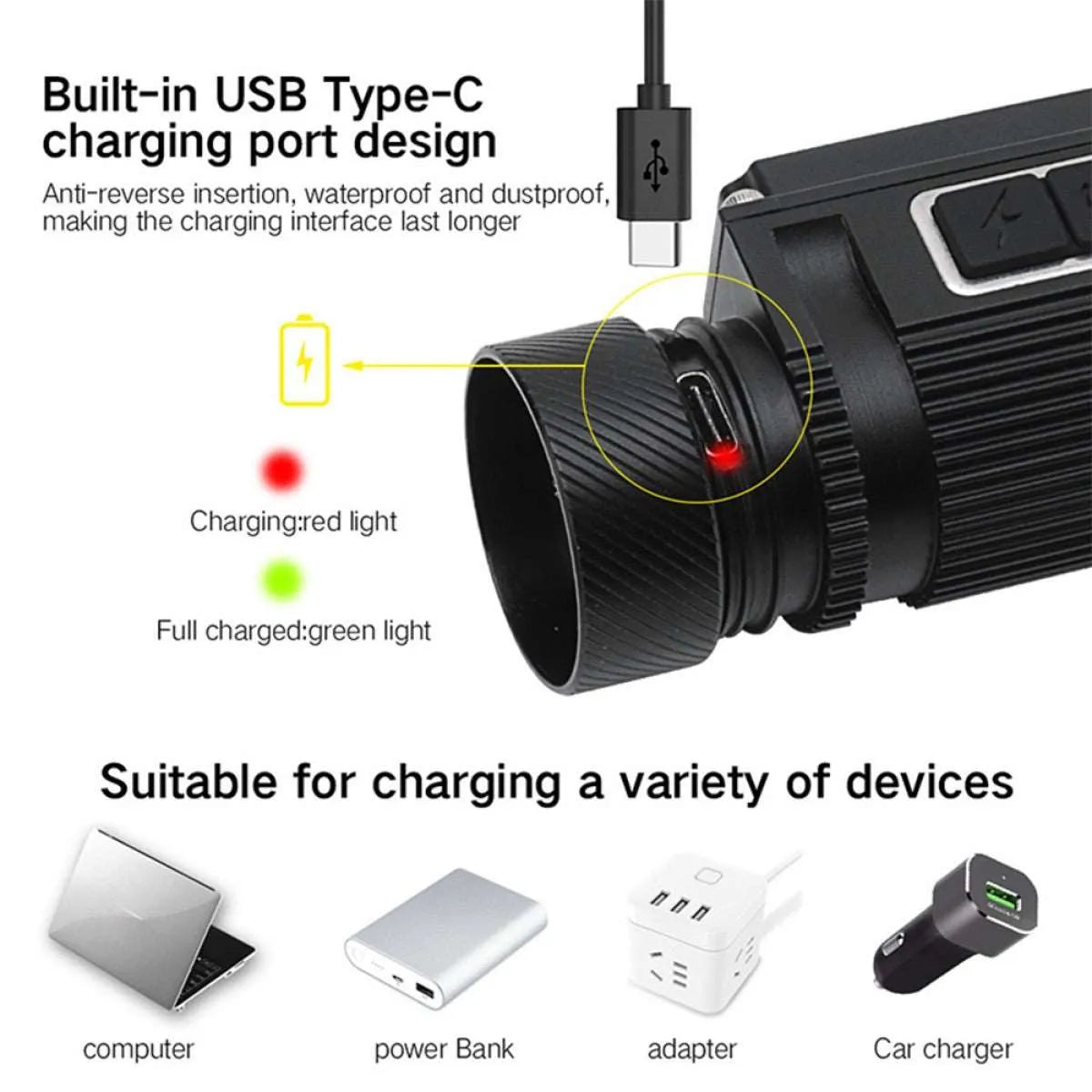 UltraFire P2 Adjustable brightness Headlight