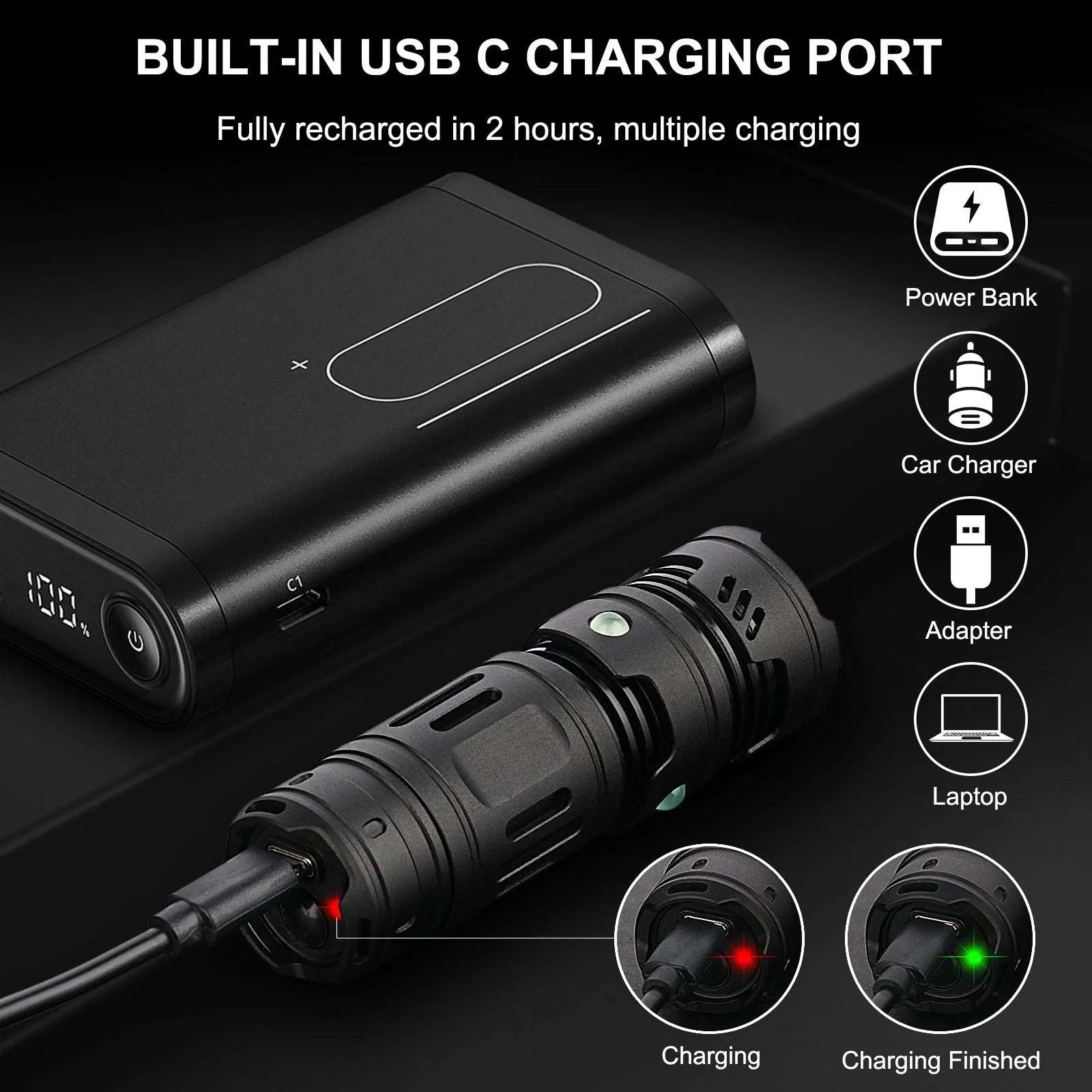 R1 EDC Flashlight - UltraFire