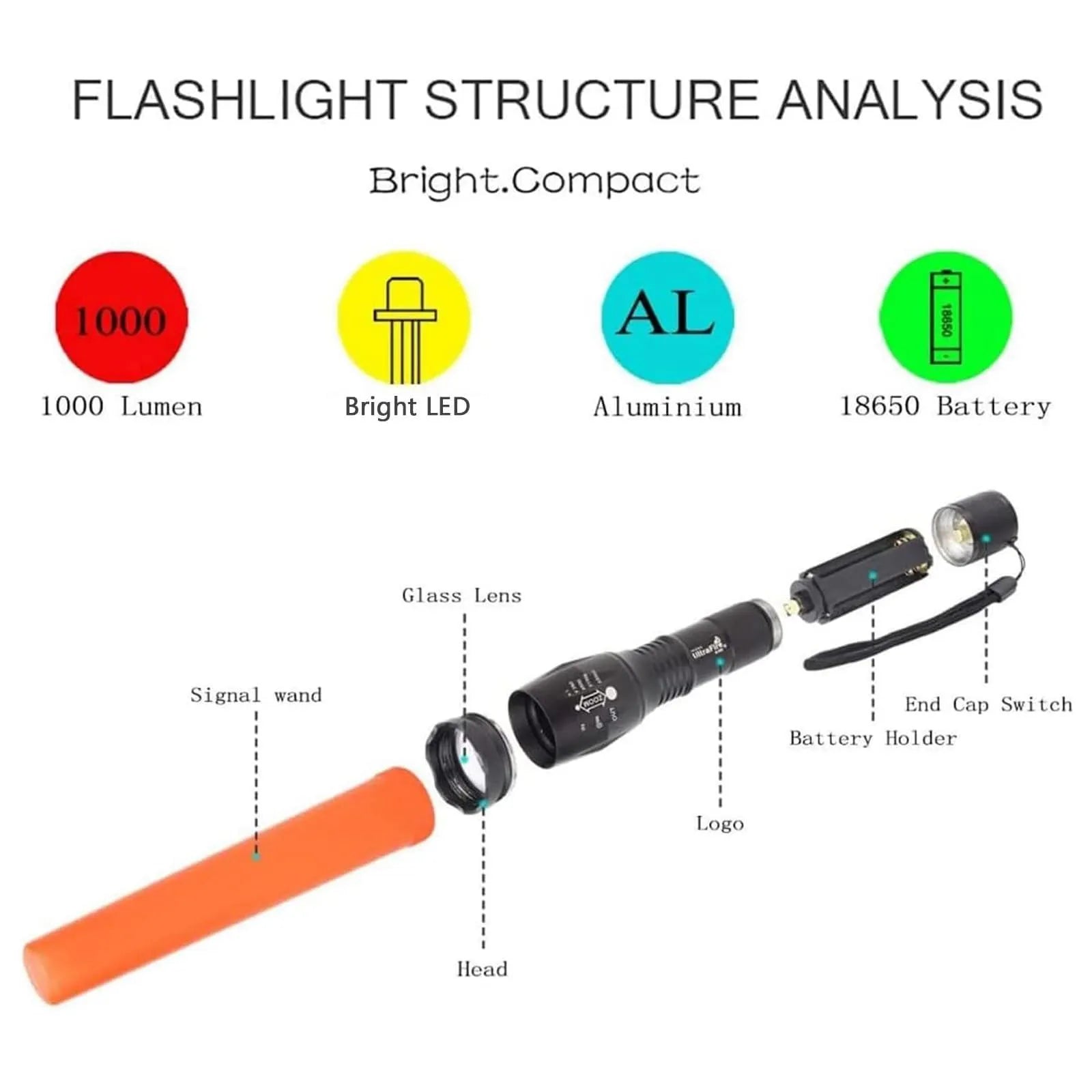 UltraFire A100 Traffic Wand - 1000 LUMENS | 120M