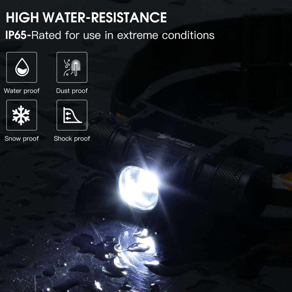 Ultrafire bike light hotsell