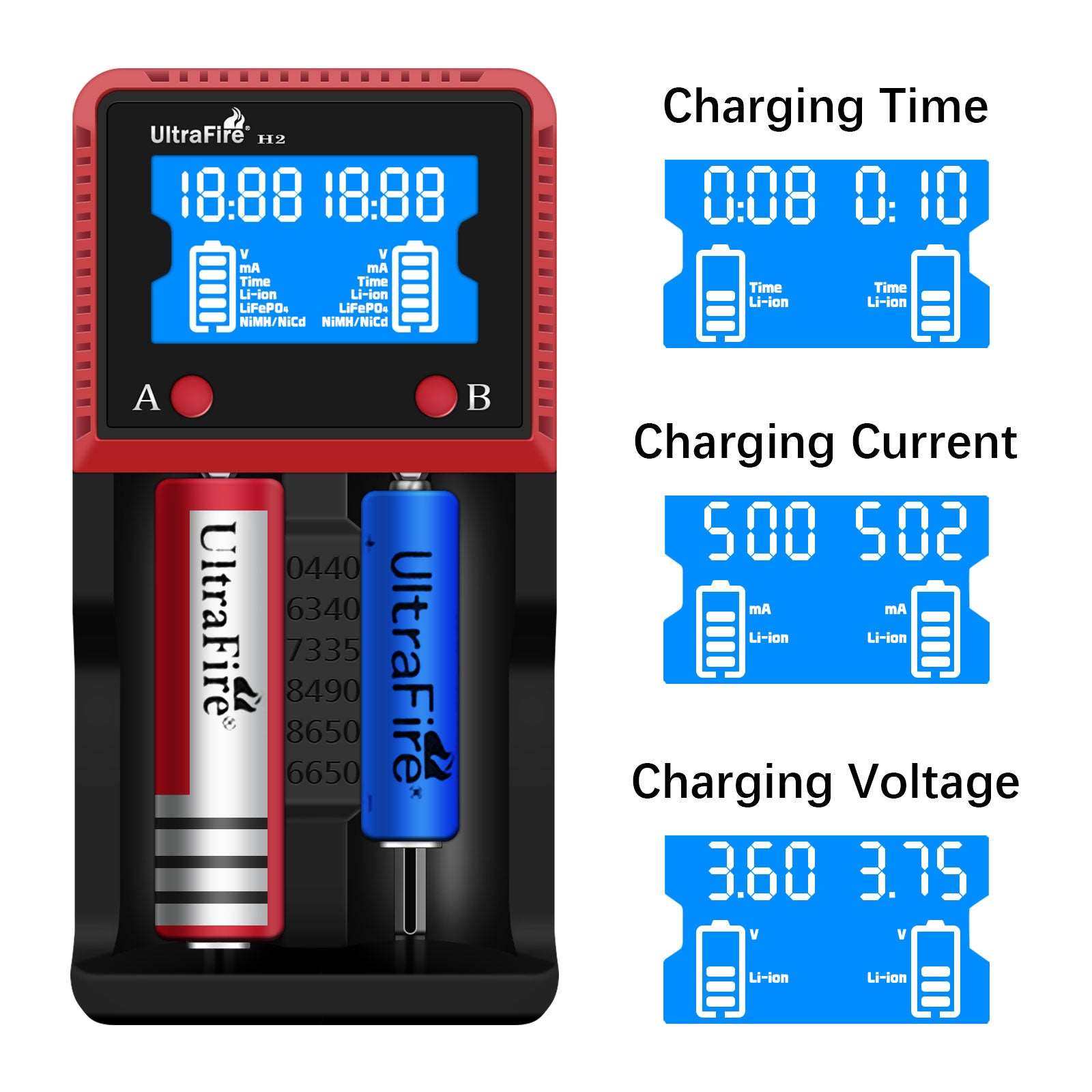 UltraFire H2 2/4 Slots US/EU Standard 18650 Charger