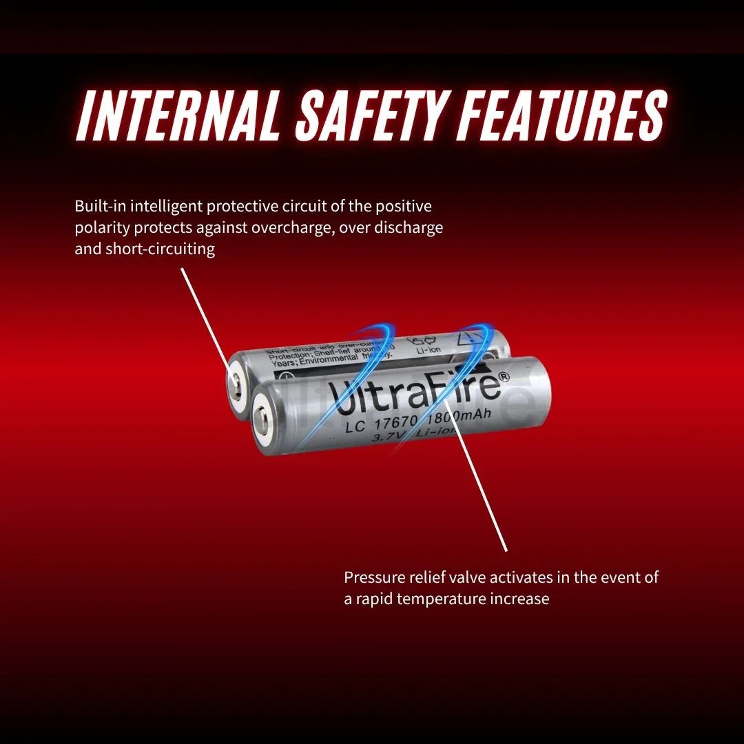 InternalSafetyFeatures_5 - UltraFire