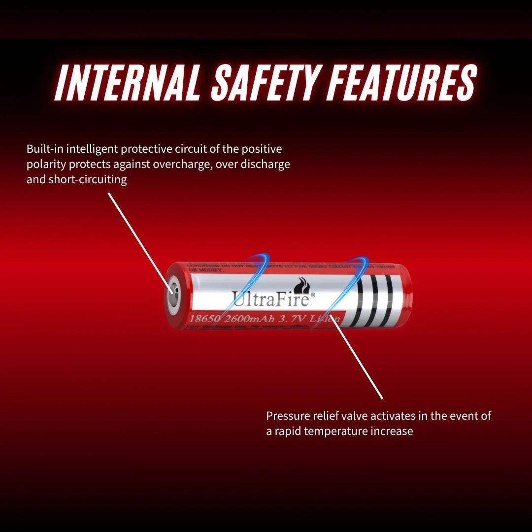 Internal_Safety_Features_1 - UltraFire