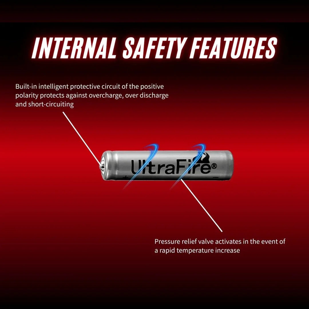 UltraFire 10440 500mAh 3.7V Batteries (2/10-Pack) - Protected - UltraFire