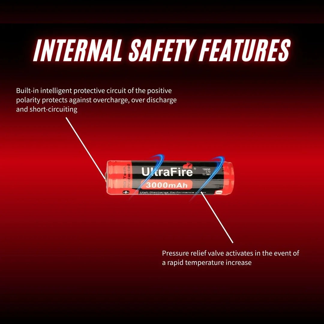 Internal_Safety_Features_2 - UltraFire