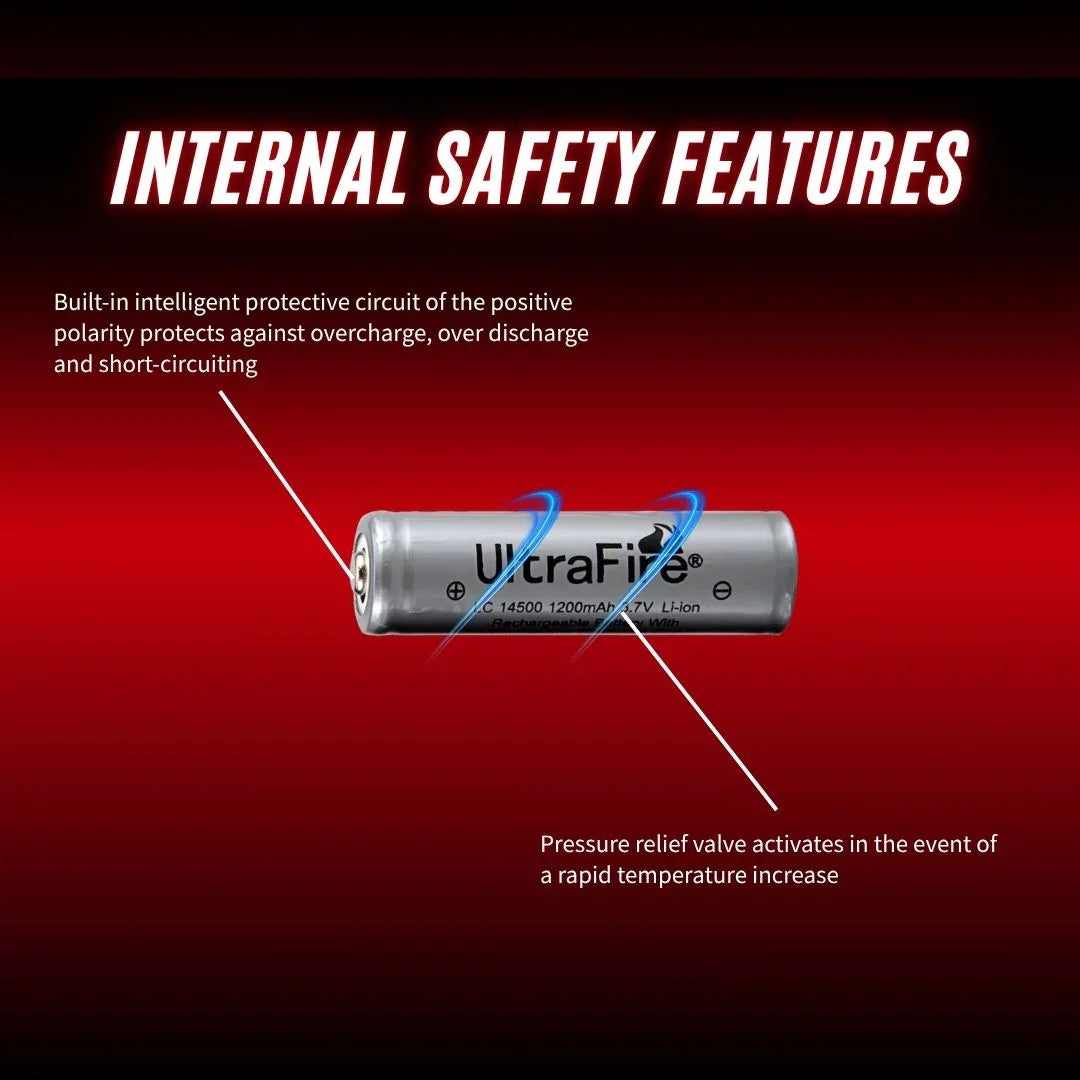 Internal_Safety_Features_2_11834ad0-29ce-40df-b101-ca2a71c82770 - UltraFire