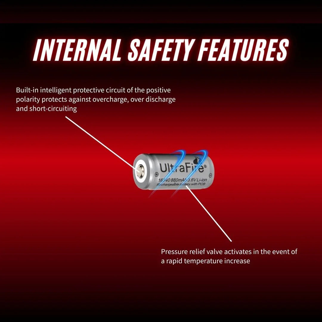 Internal_Safety_Features_3_ef57b7d1-bb89-4793-b561-9c55cb0cf24b - UltraFire