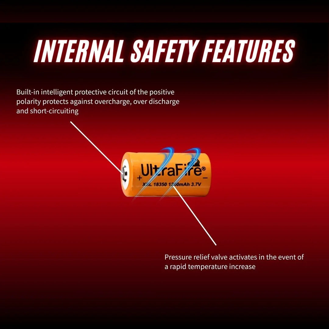 Internal_Safety_Features_4_0b27a6ea-97e2-4800-b65b-4f3336ace59a - UltraFire