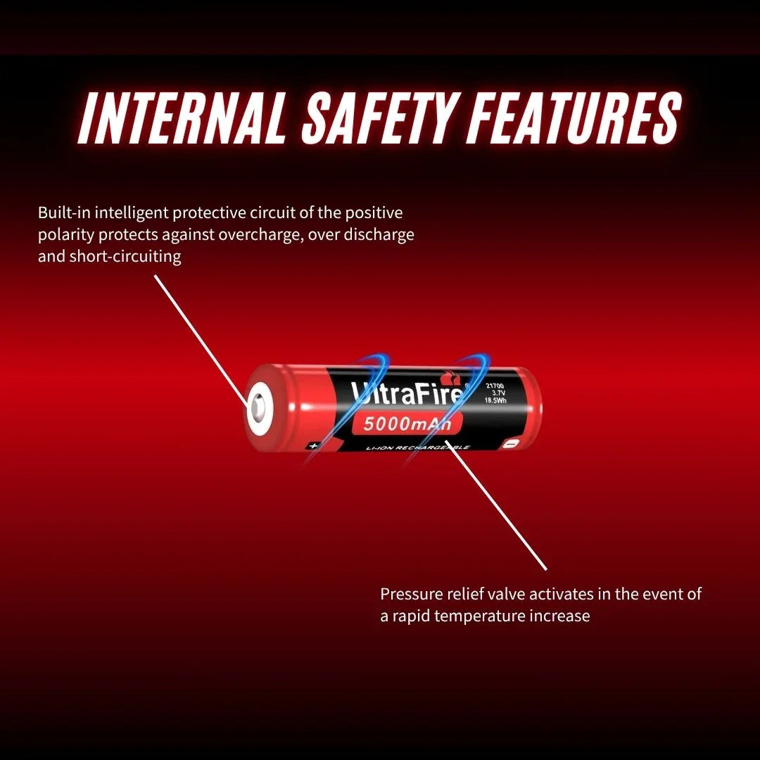 Internal_Safety_Features_5 - UltraFire