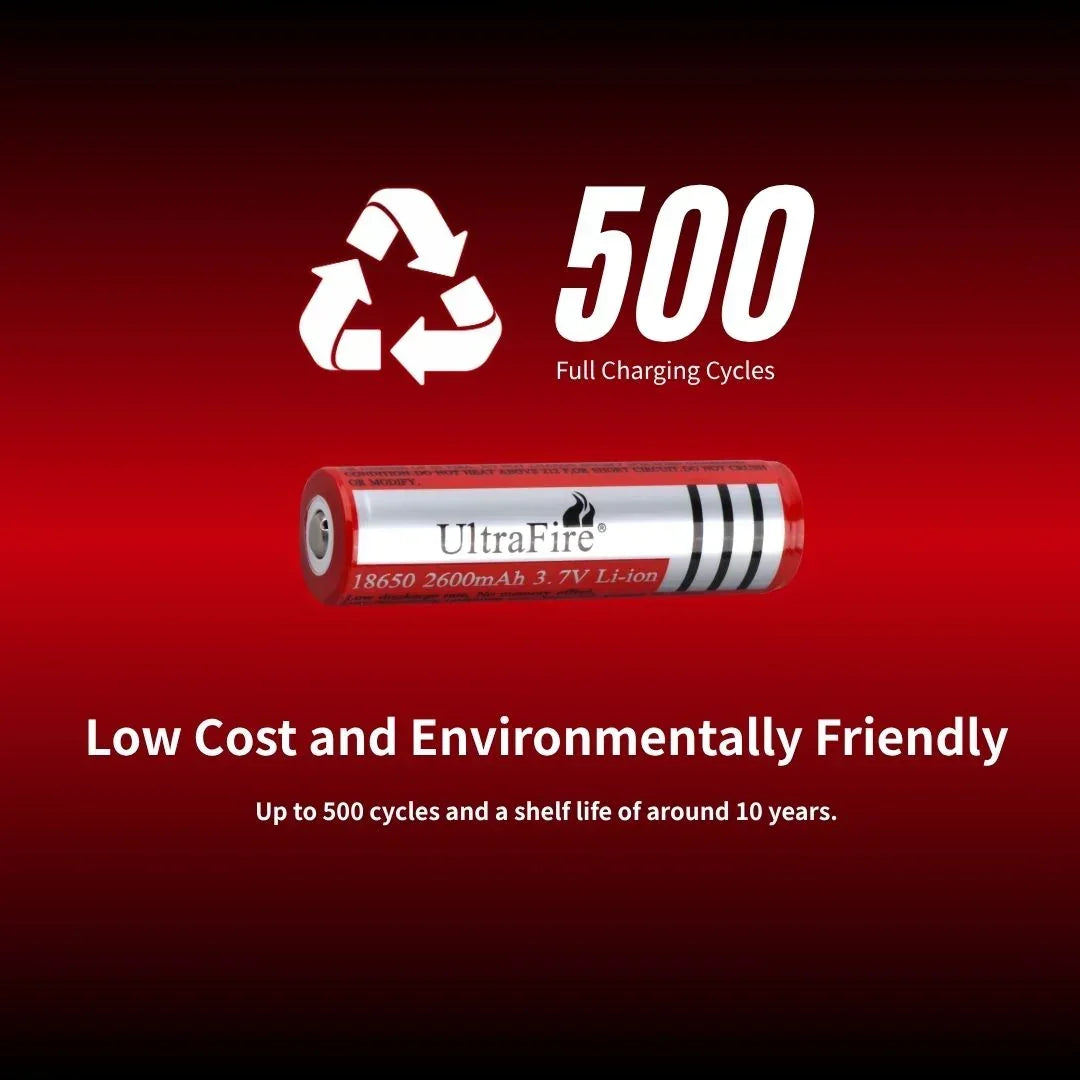 Low_Cost_and_Environmentally_Friendly_1 - UltraFire