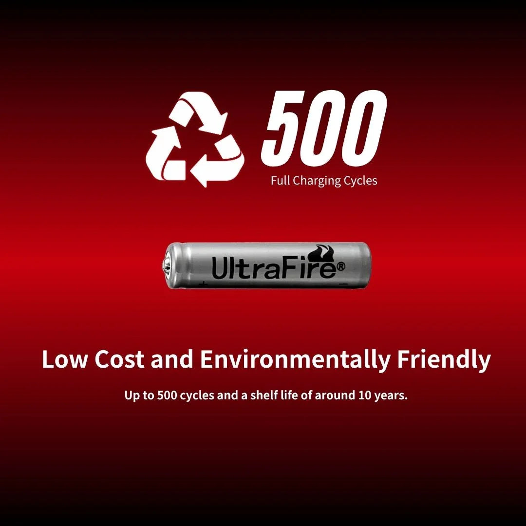 UltraFire 10440 500mAh 3.7V Batteries (2/10-Pack) - Protected - UltraFire