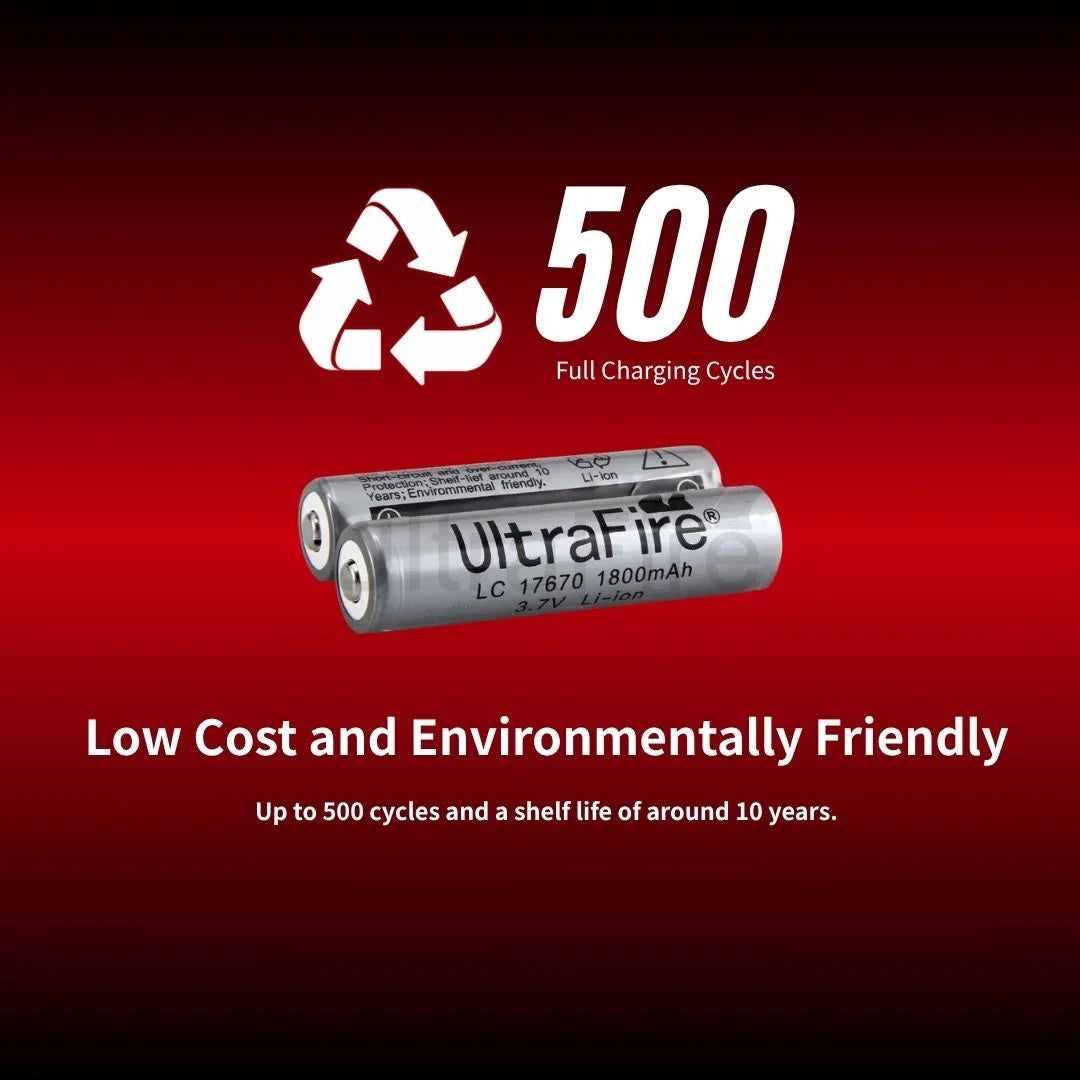 Low_Cost_and_Environmentally_Friendly_7 - UltraFire