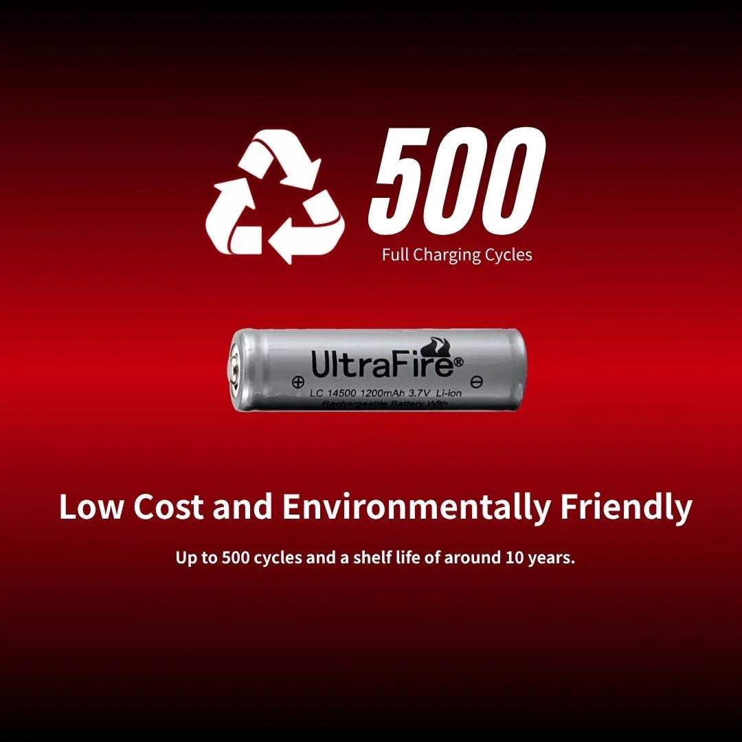Low_Cost_and_Environmentally_Friendly_8 - UltraFire