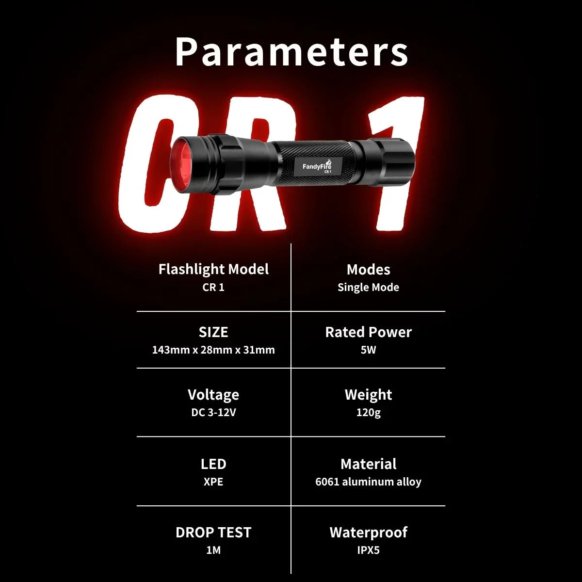 Parameters_1 - UltraFire