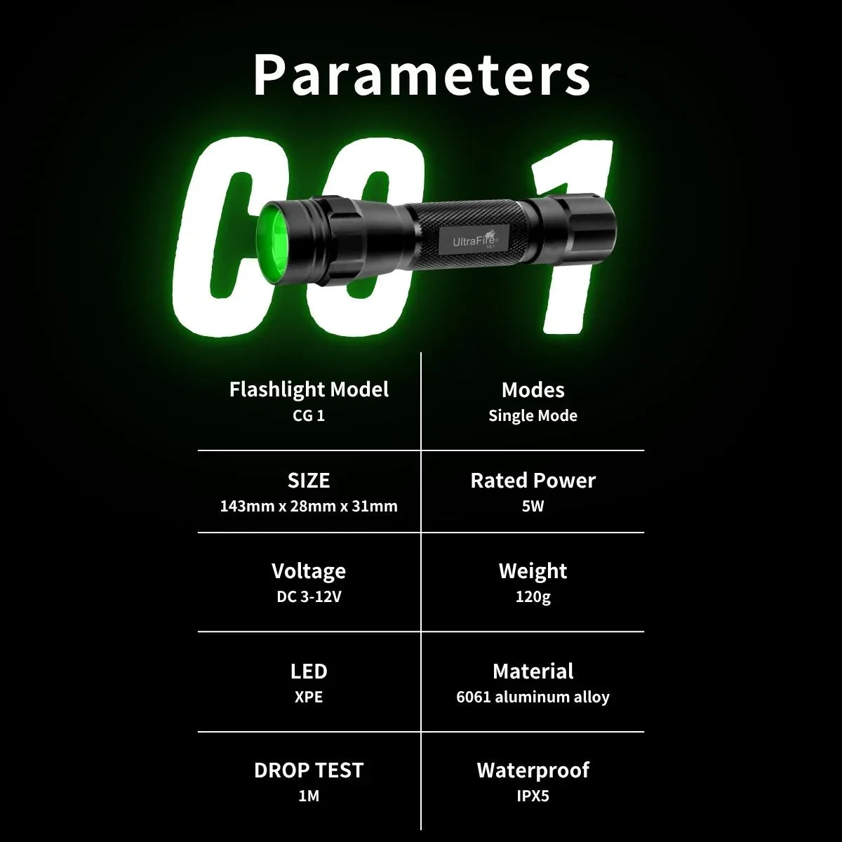Parameters_2 - UltraFire