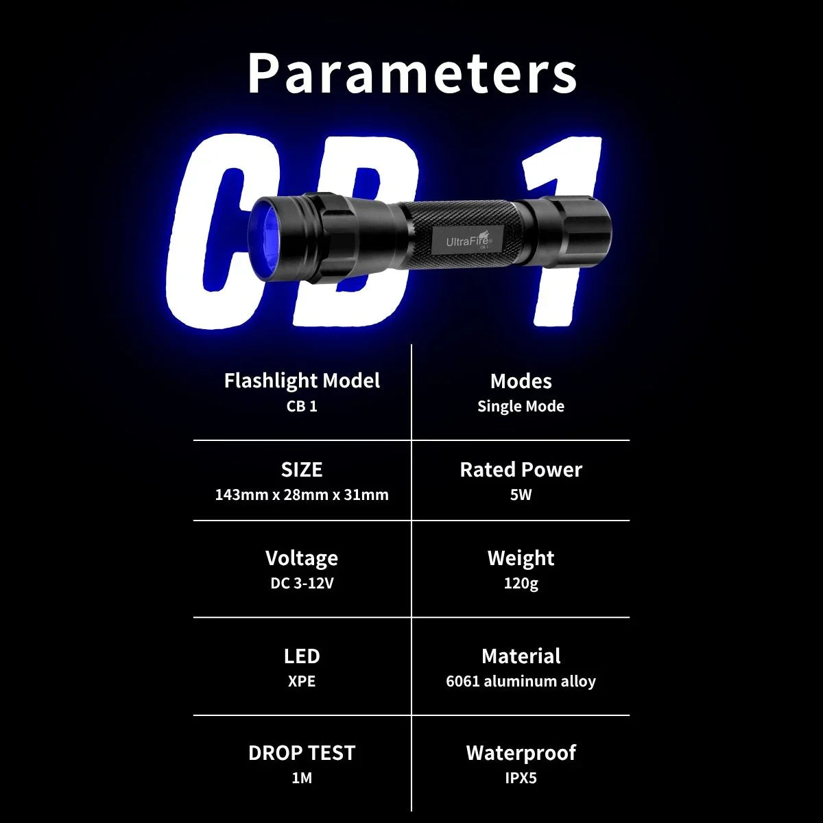 Parameters_3 - UltraFire