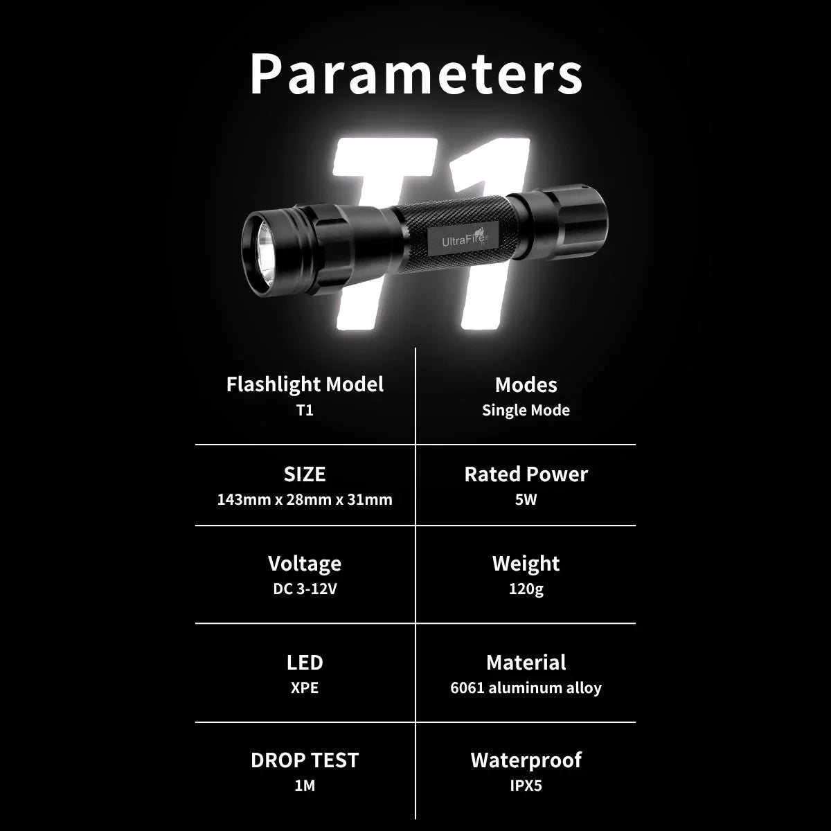 Parameters_4 - UltraFire