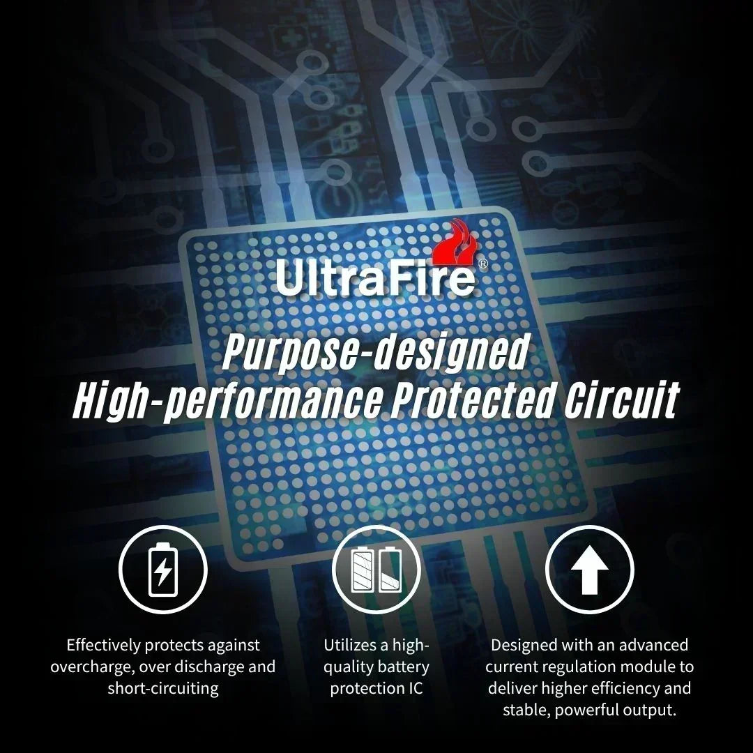 UltraFire 10440 500mAh 3.7V Batteries (2/10-Pack) - Protected - UltraFire