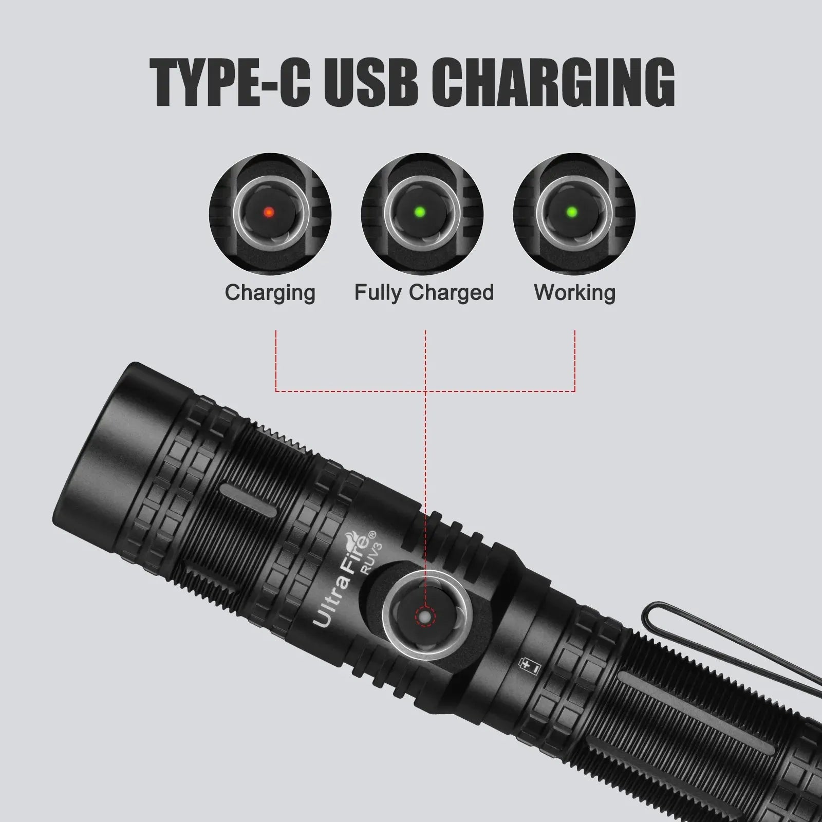UltraFire RUV3 365nm UV Light - UltraFire