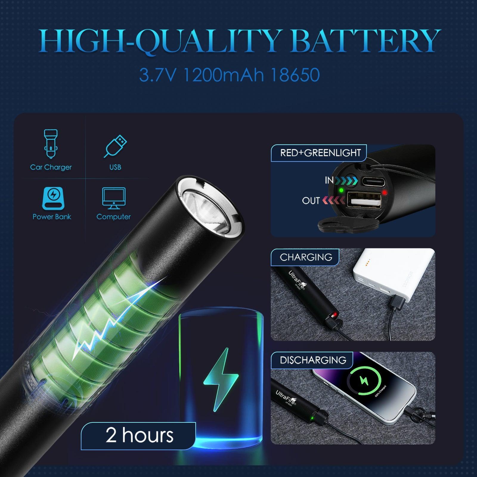 UF-D221 EDC Flashlight - UltraFire