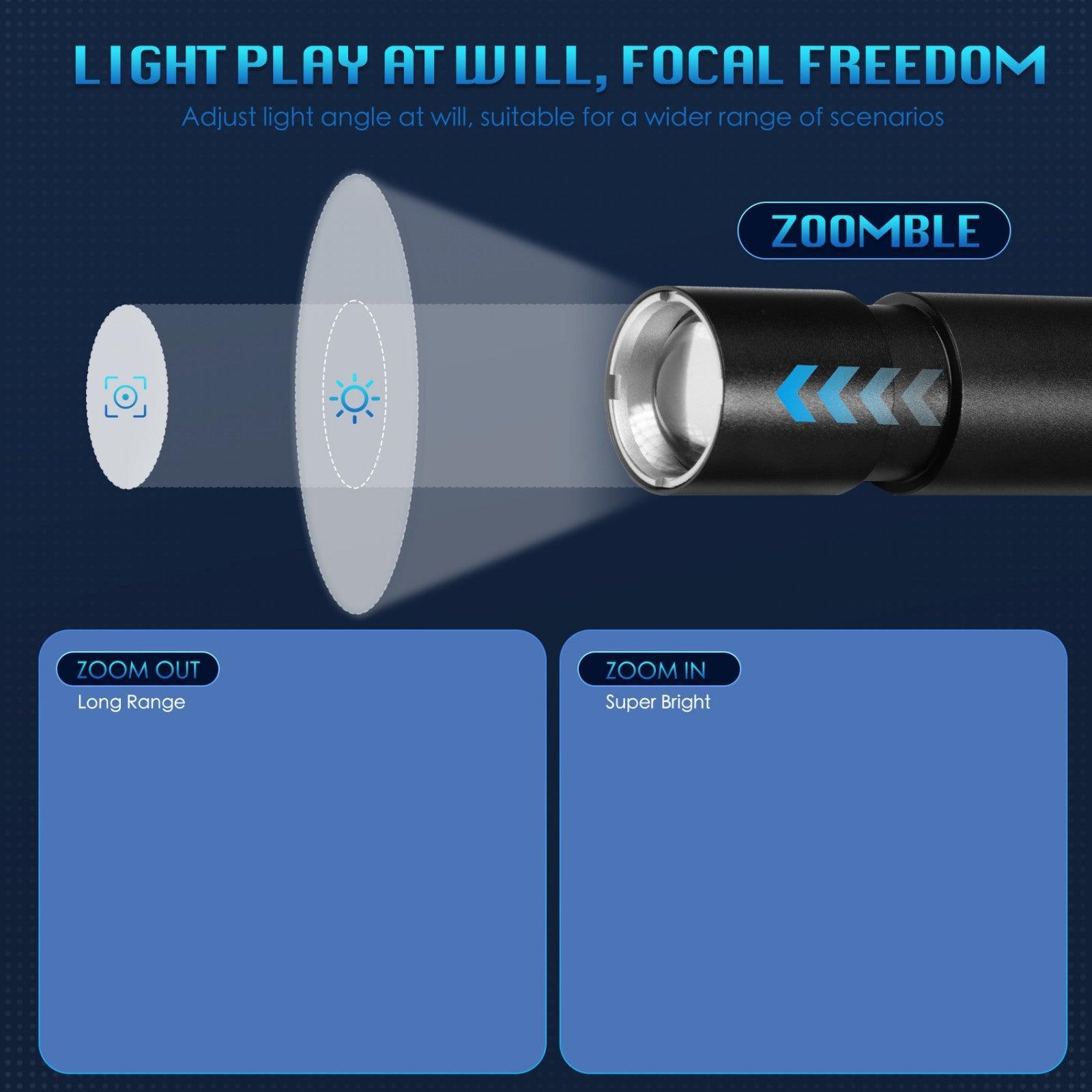 UF-D222 EDC Flashlight - UltraFire