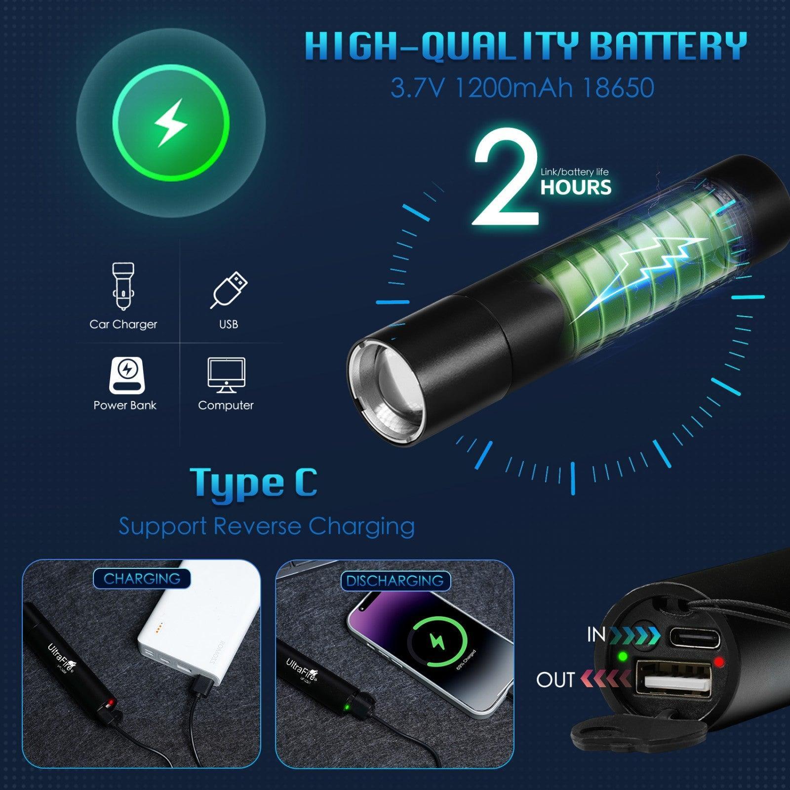 UF-D222 EDC Flashlight - UltraFire