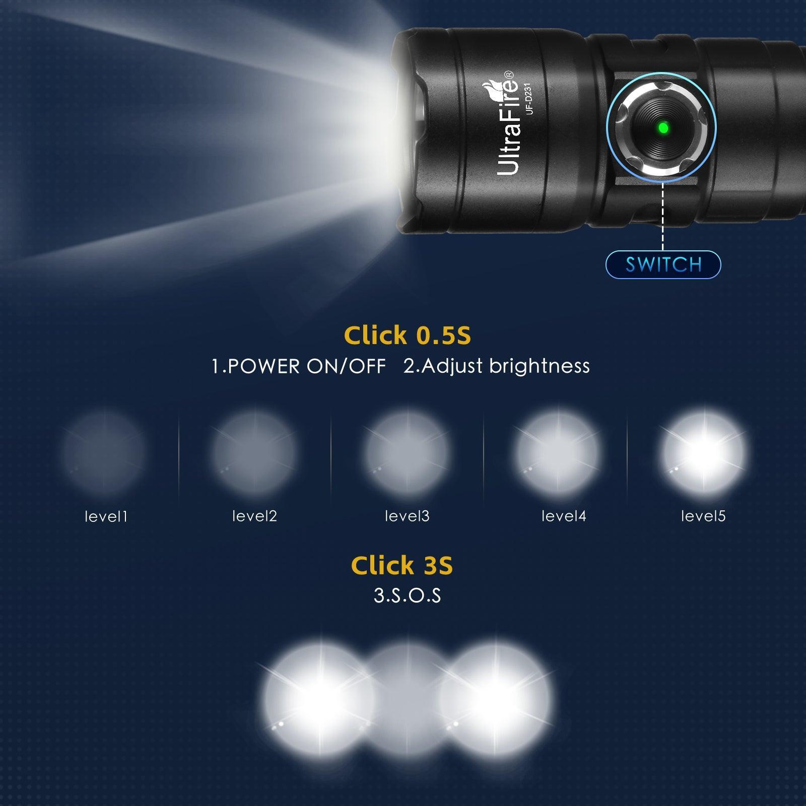 UF-D231 EDC Flashlight - UltraFire