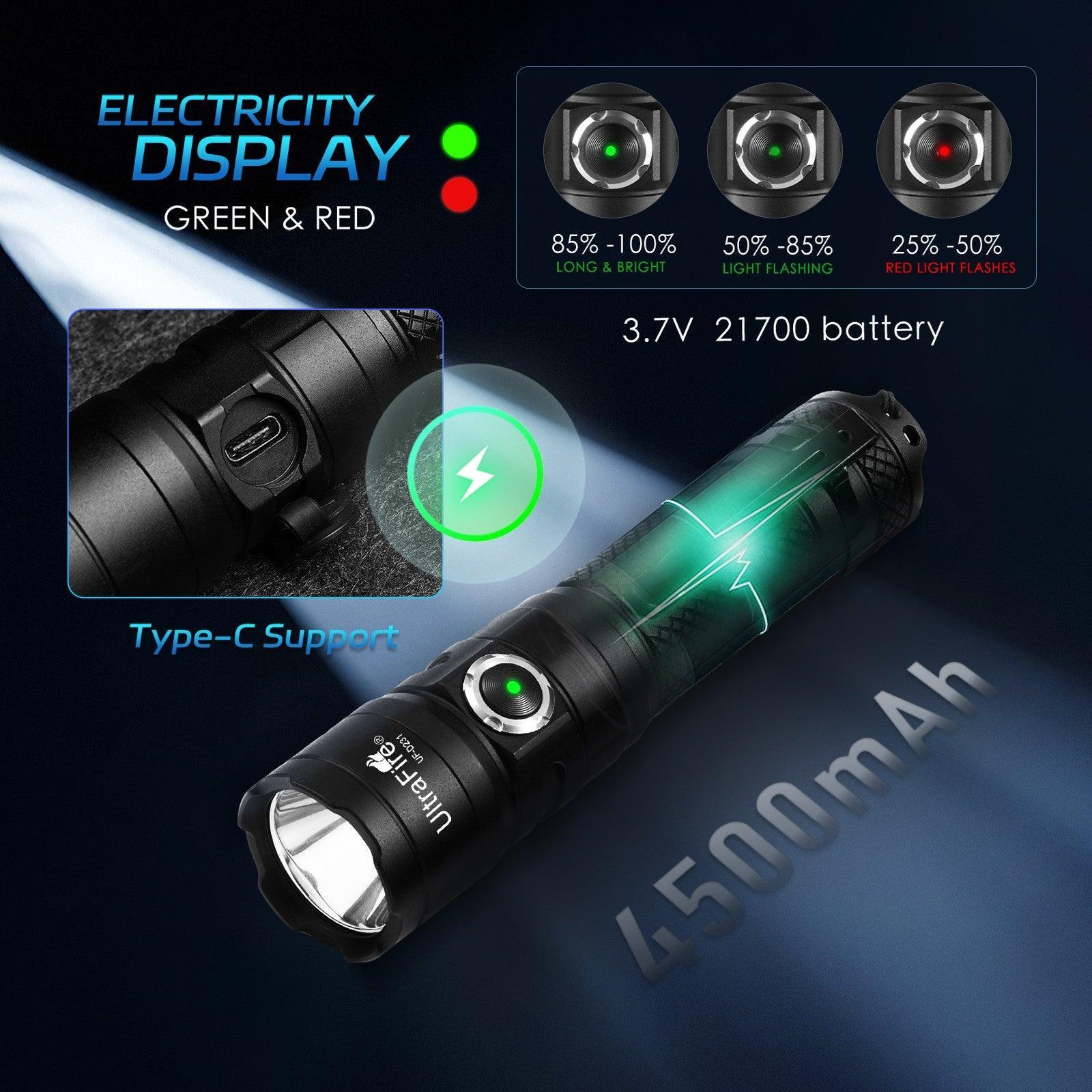 UF-D231 EDC Flashlight - UltraFire